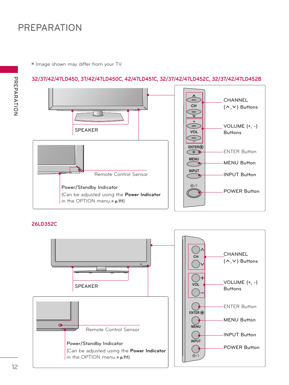Preparation, Ch vol enter input menu | LG 47LD452C User Manual | Page 12 / 172