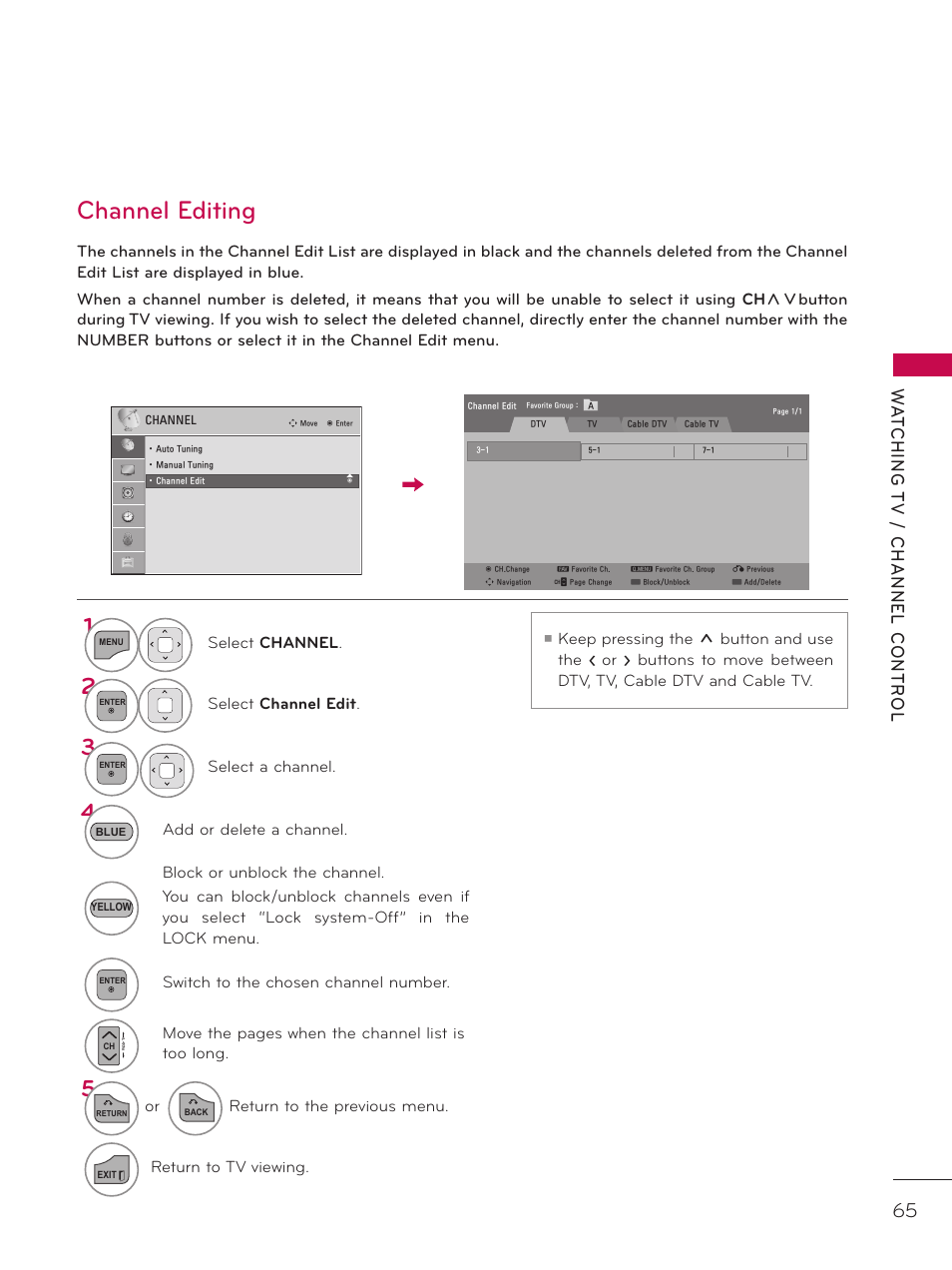 Channel editing | LG 47LD452C User Manual | Page 65 / 172