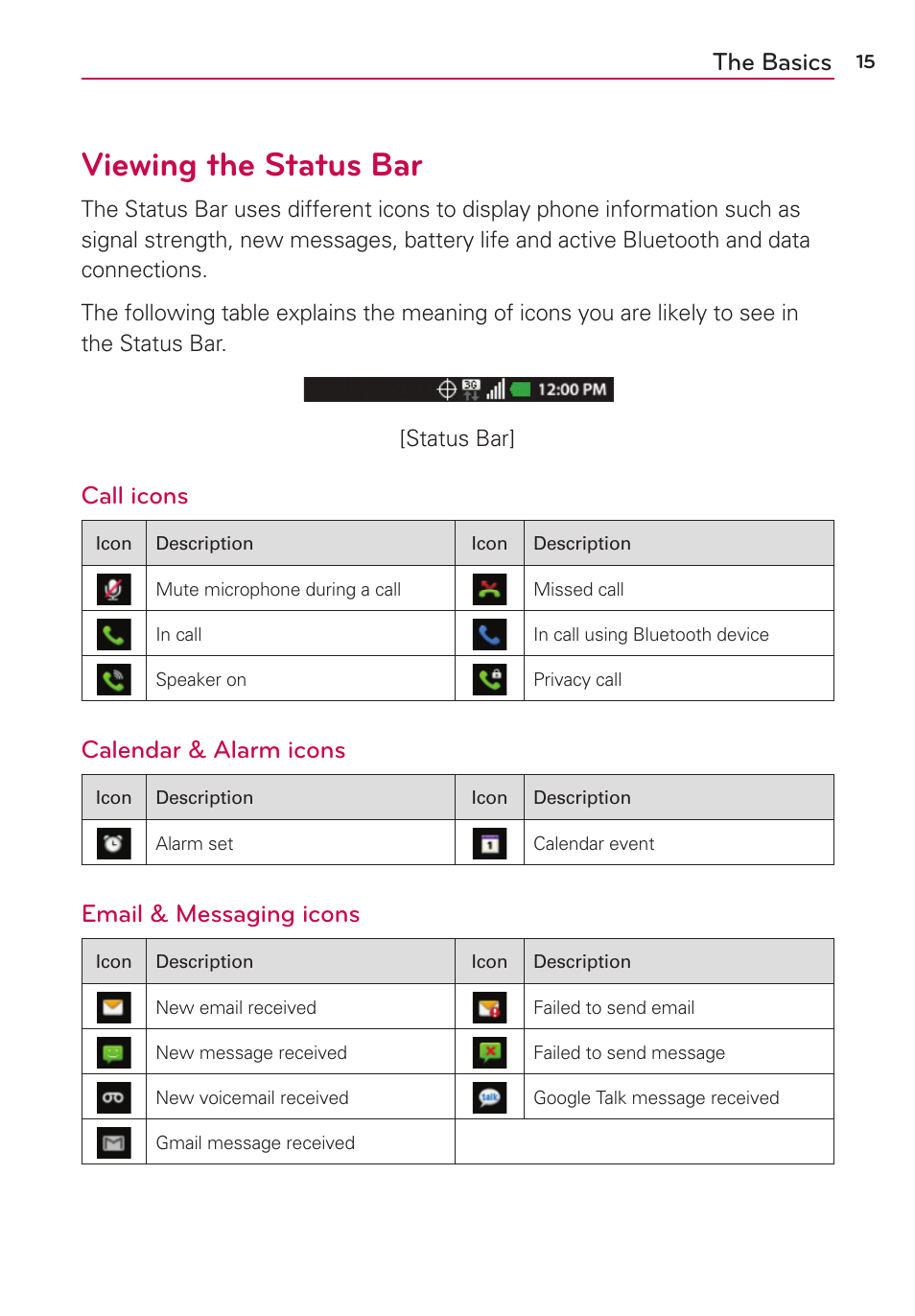 Viewing the status bar, The basics, Call icons | Calendar & alarm icons, Email & messaging icons | LG LGVS410PP User Manual | Page 17 / 86