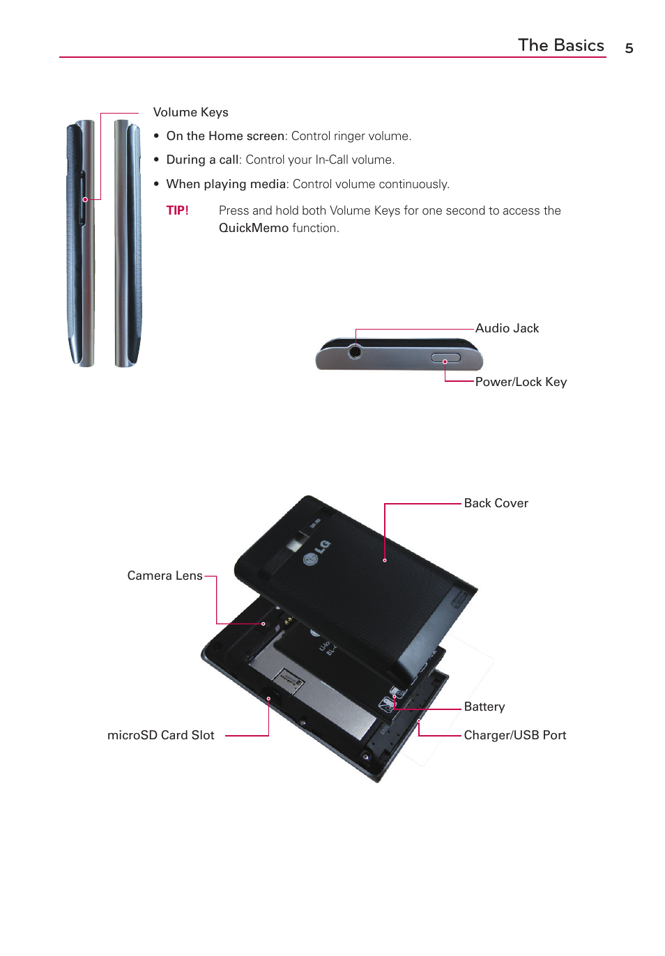 The basics | LG LGVS410PP User Manual | Page 7 / 86