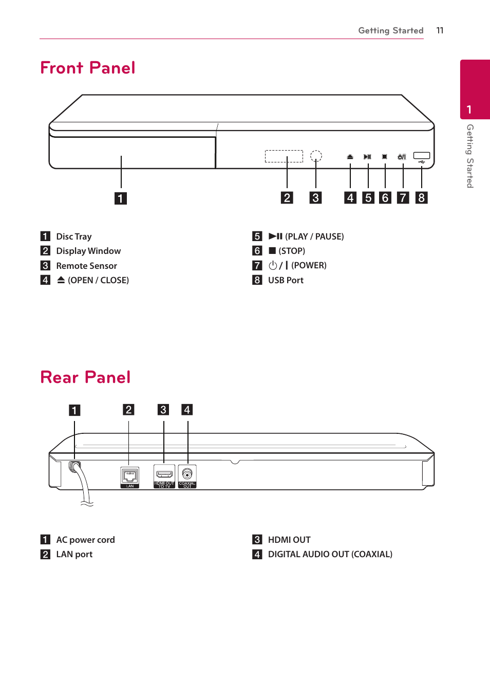 Front panel, Rear panel | LG BP540 User Manual | Page 11 / 70