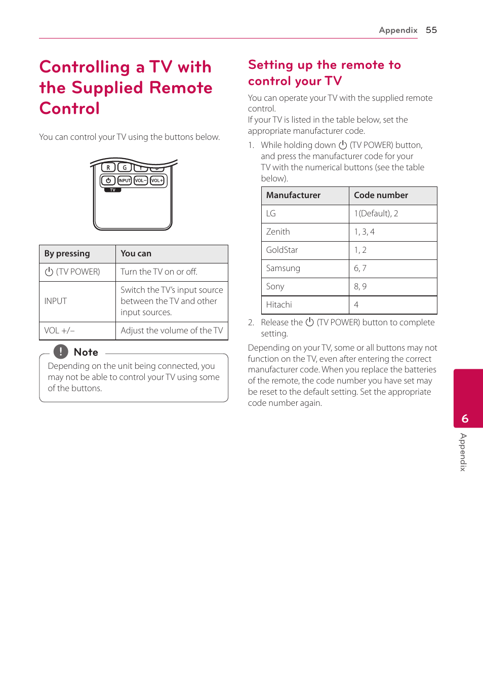 6 appendix, Controlling a tv with the supplied remote control, Setting up the remote to control your tv | 55 controlling a tv with the supplied, Remote control, 55 – setting up the remote to control your | LG BP540 User Manual | Page 55 / 70