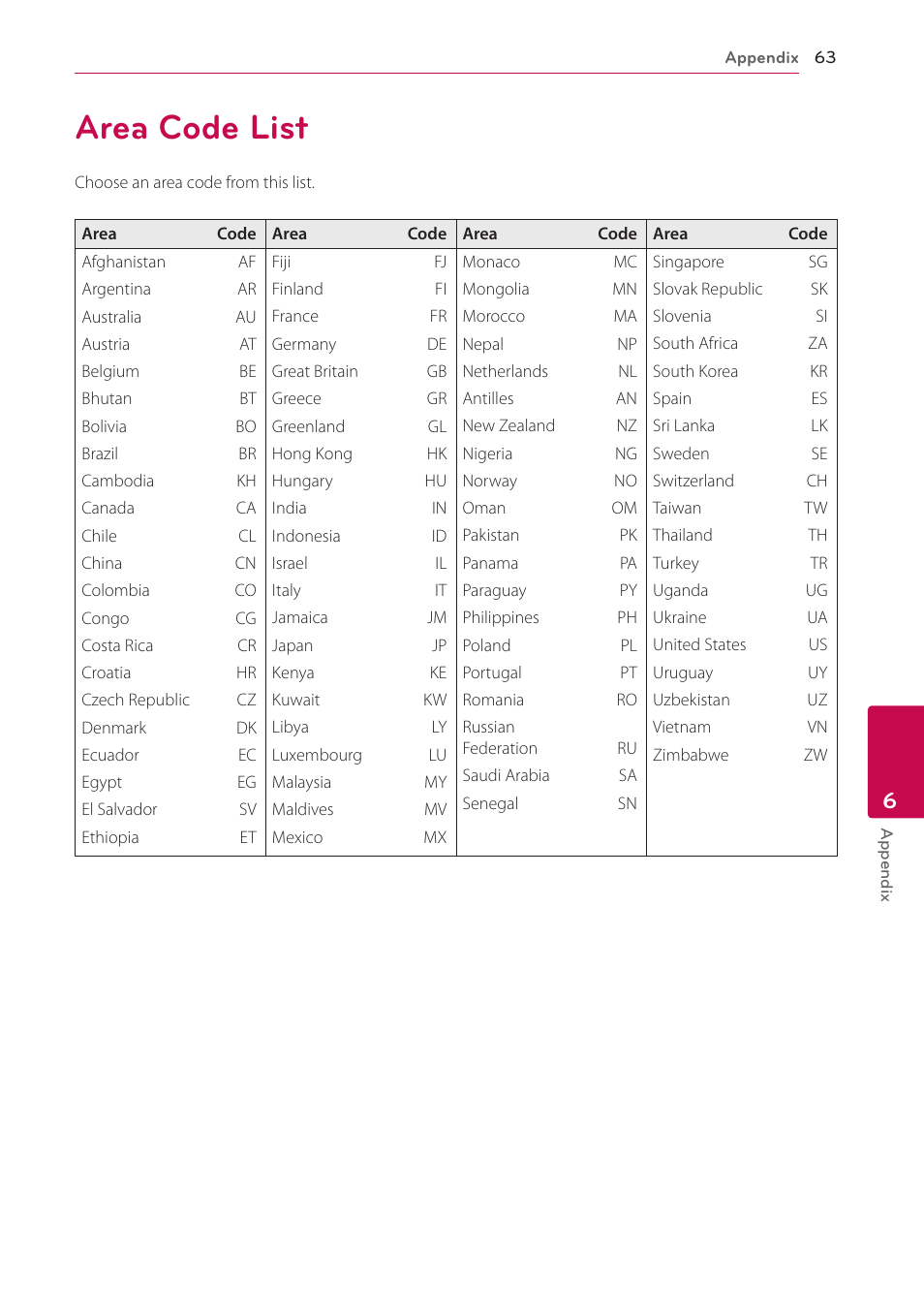 Area code list, 63 area code list | LG BP540 User Manual | Page 63 / 70