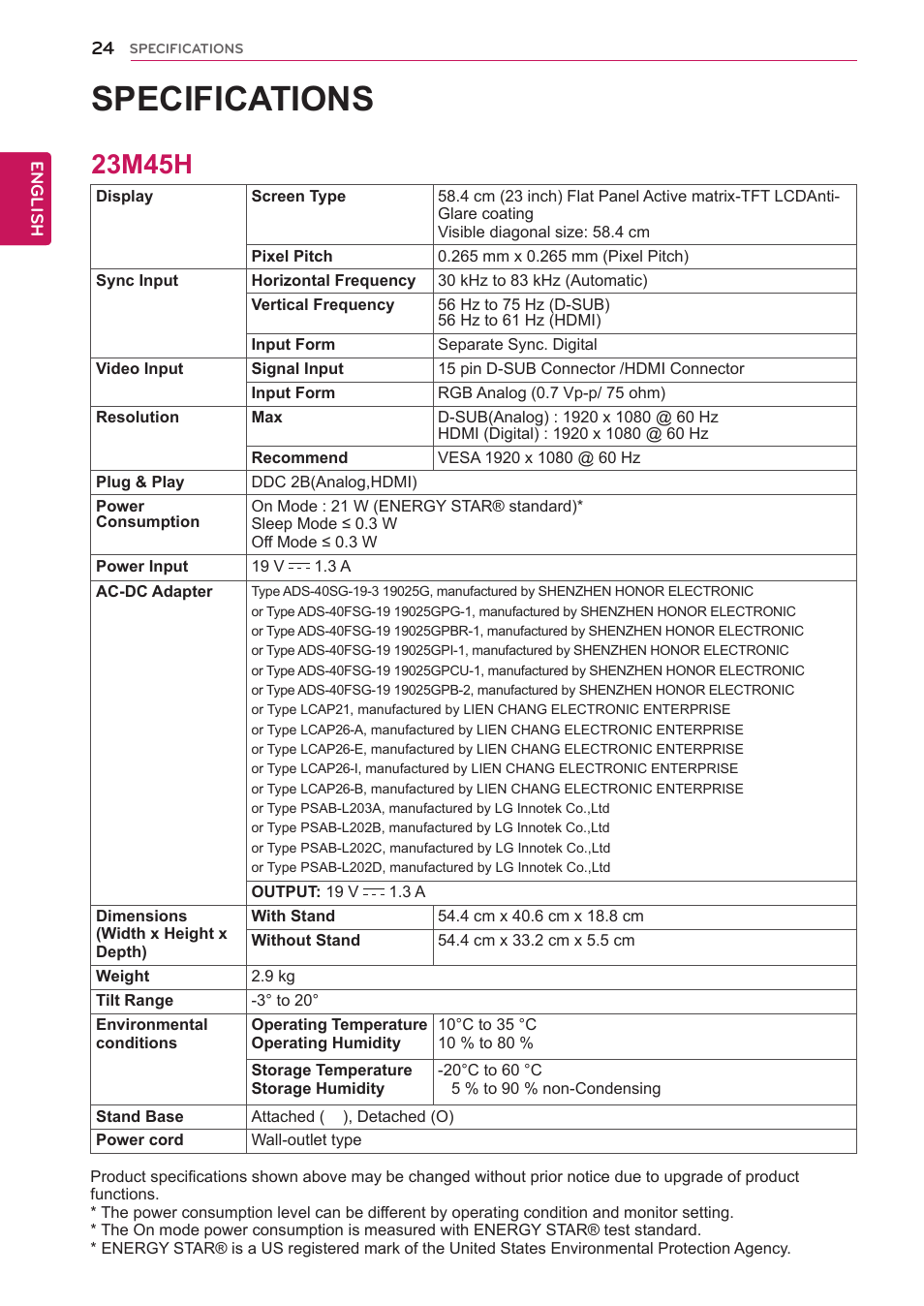 23m45h, 24 23m45h, Specifications | LG 24M45H-B User Manual | Page 24 / 29