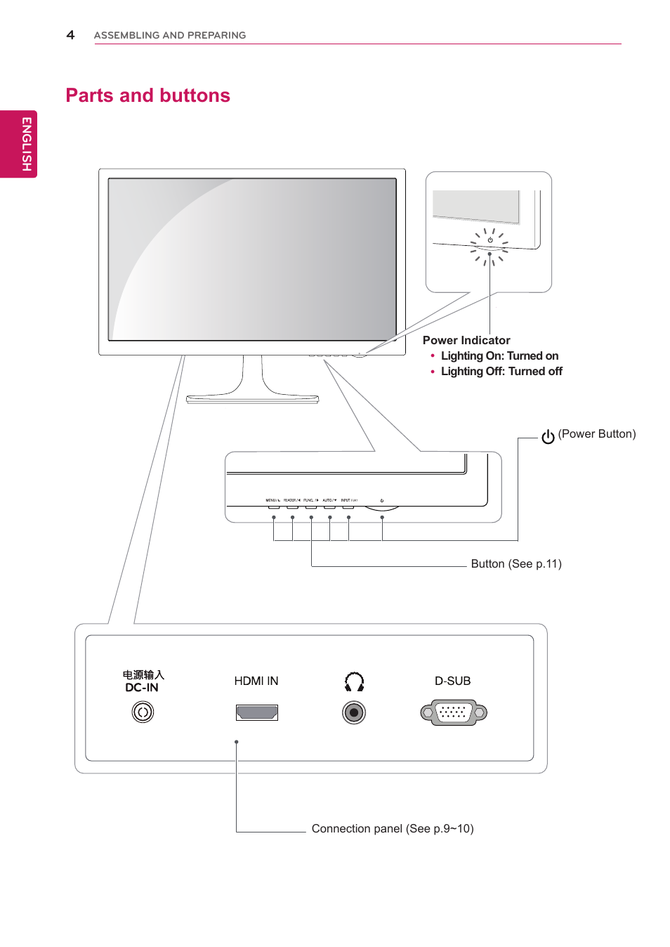Parts and buttons | LG 24M45H-B User Manual | Page 4 / 29