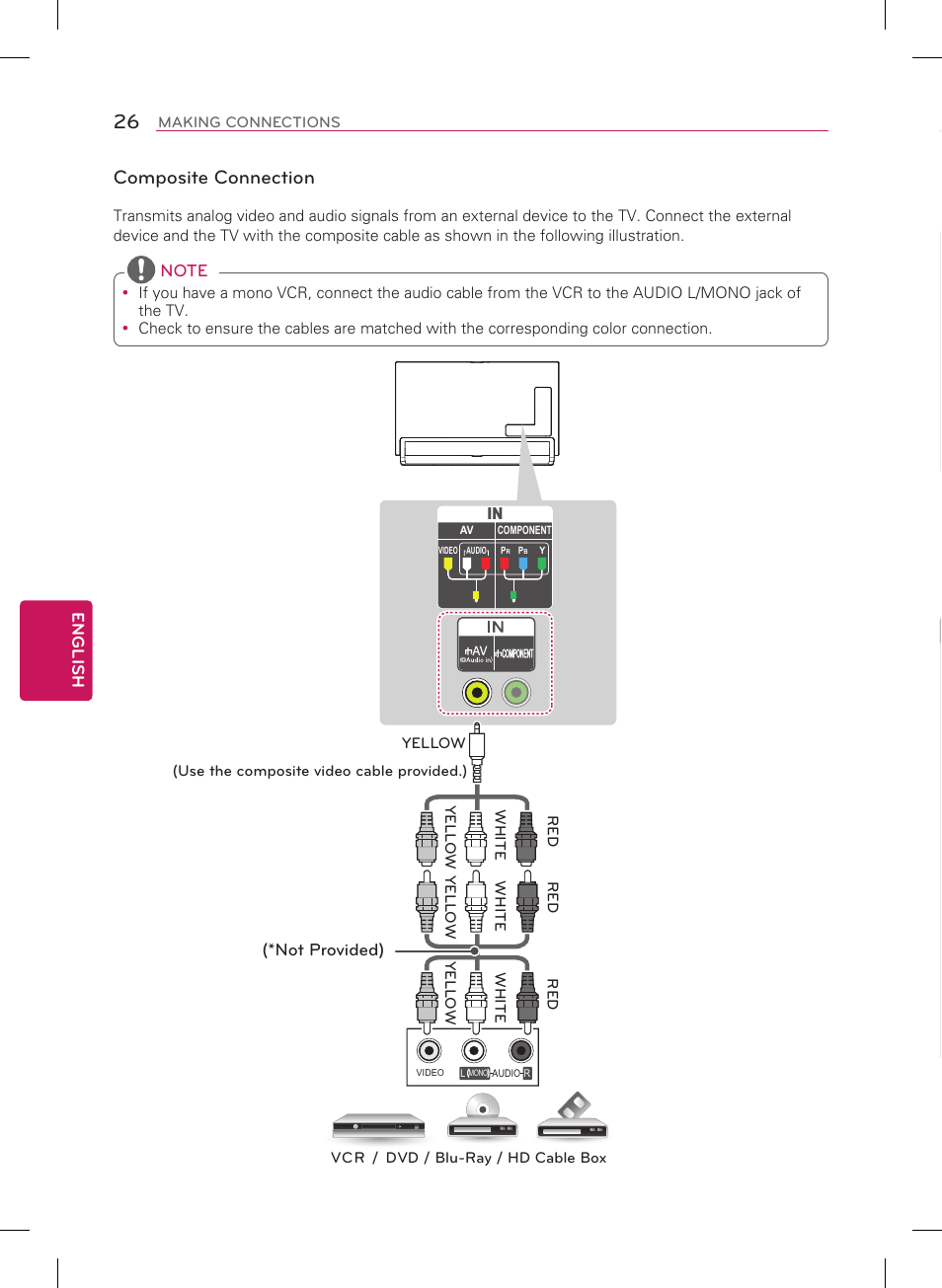 Connecting a pc, Composite connection, Hdmi connection or dvi to hdmi connection | Method a: hdmi connection | LG 55LA9700 User Manual | Page 26 / 56