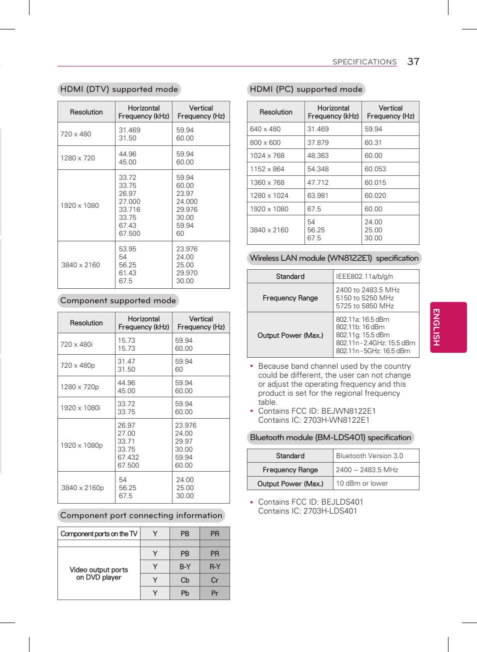 Specifications, English, Hdmi (dtv) supported mode | Component supported mode, Component port connecting information, Hdmi (pc) supported mode, Bluetooth module (bm-lds401) specification | LG 55LA9700 User Manual | Page 37 / 56