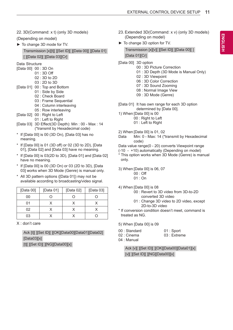 P.11) | LG 55LA9700 User Manual | Page 55 / 56