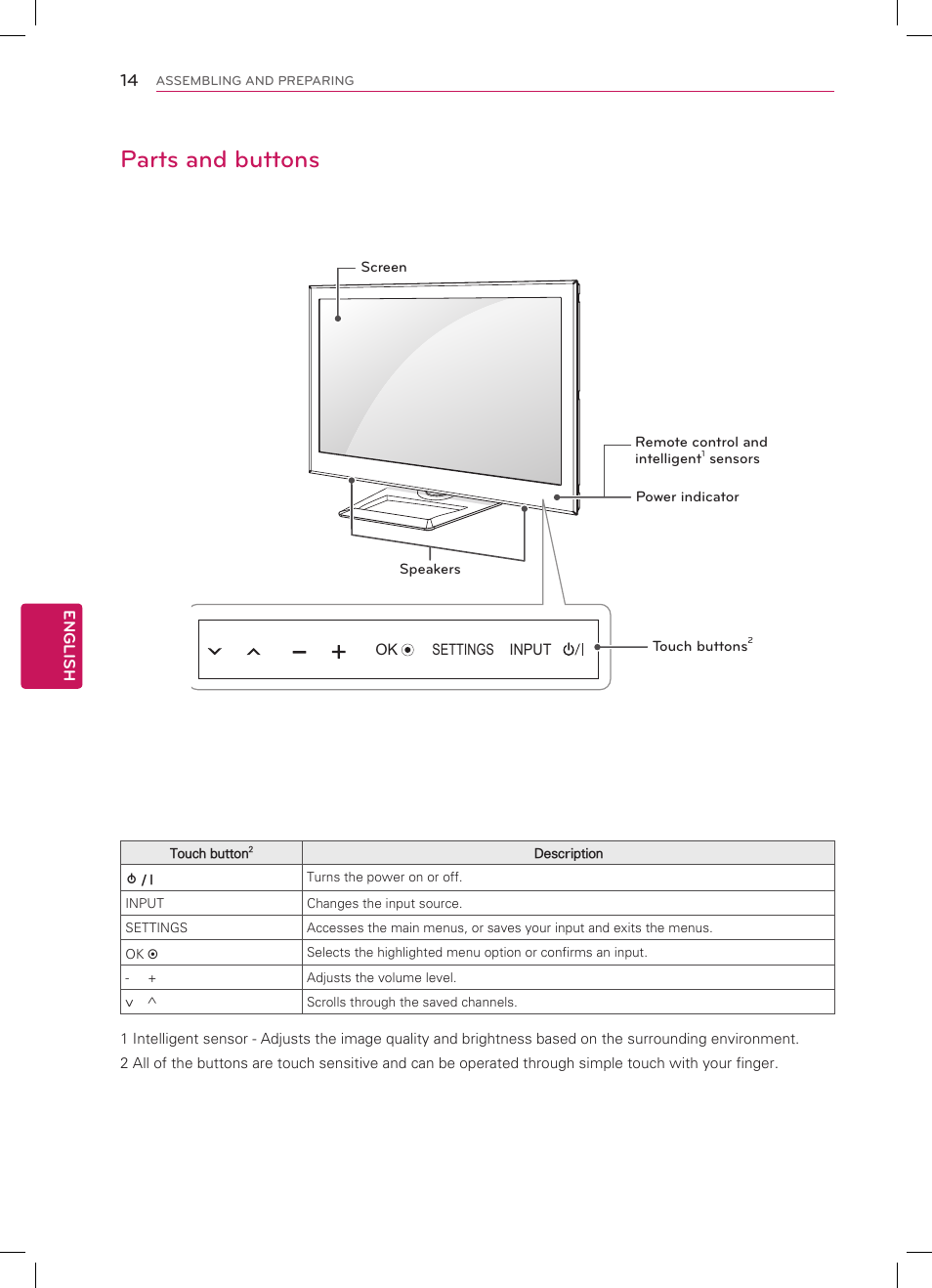 Parts and buttons | LG 47LM5800 User Manual | Page 14 / 36