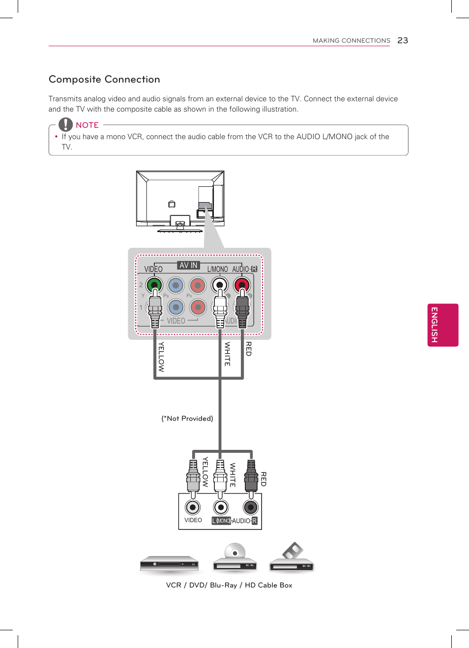 Composite connection | LG 47LM5800 User Manual | Page 23 / 36