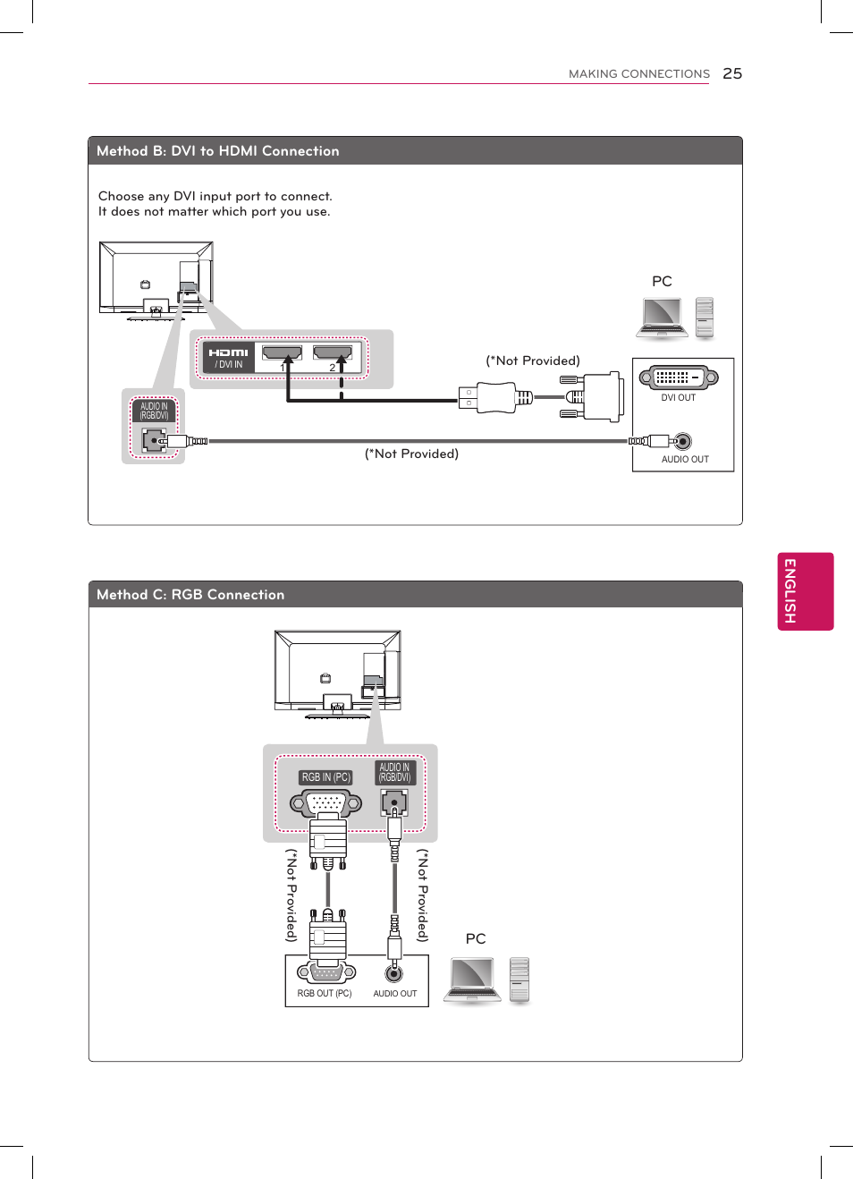 Method c: rgb connection, Method b: dvi to hdmi connection pc english 25 | LG 47LM5800 User Manual | Page 25 / 36