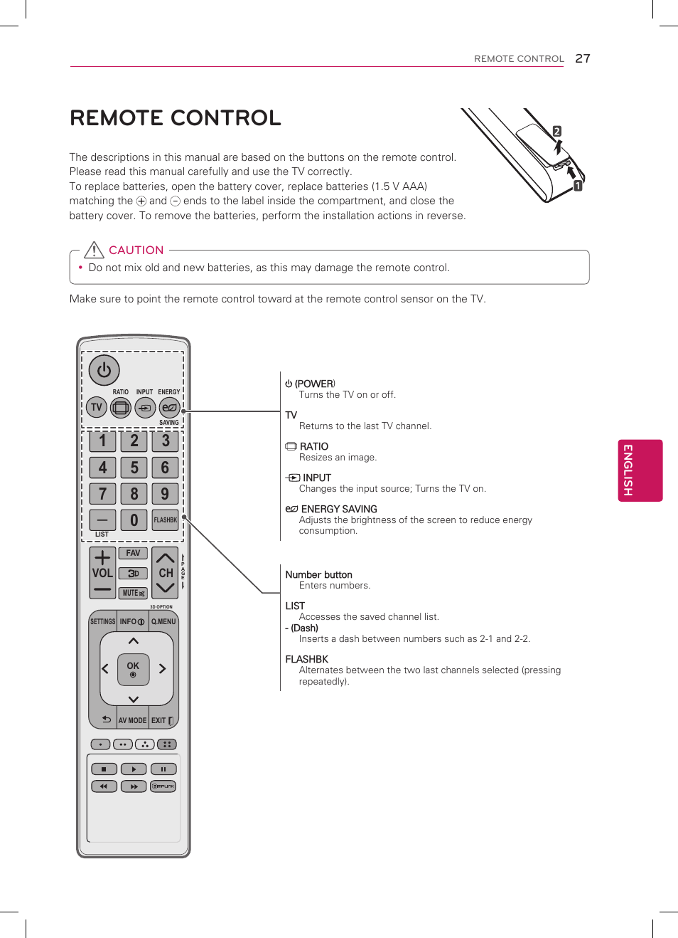 Remote control, Ch vol, Caution | English 27 | LG 47LM5800 User Manual | Page 27 / 36