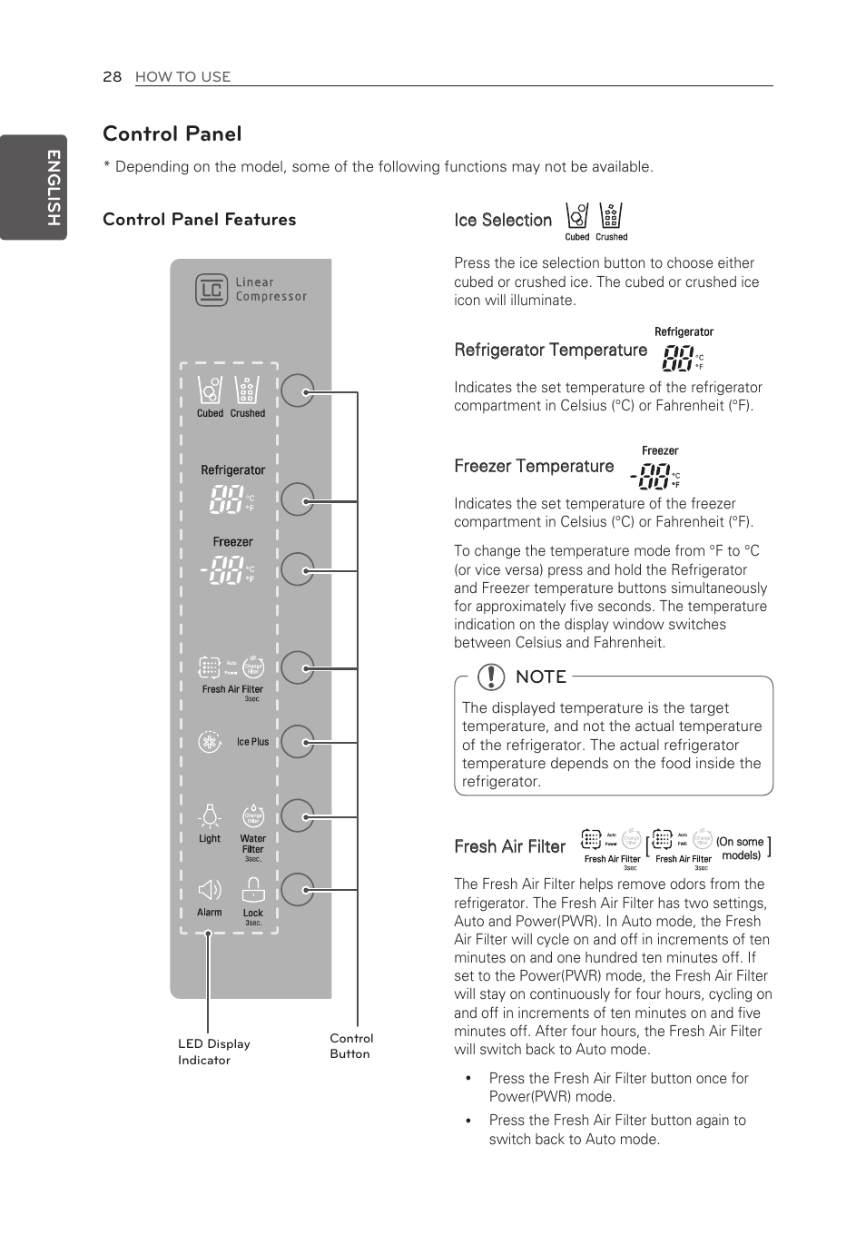 Control panel, Control panel features | LG LMX30995ST User Manual | Page 28 / 63