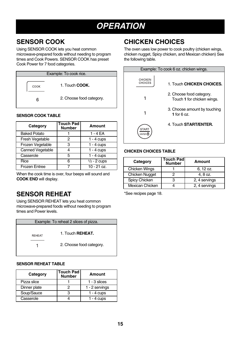 Operation, Sensor cook, Sensor reheat | Chicken choices | LG LMV2053SW User Manual | Page 15 / 35