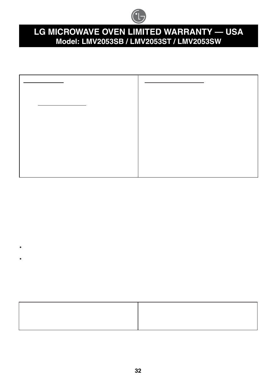 Lg microwave oven limited warranty — usa | LG LMV2053SW User Manual | Page 32 / 35