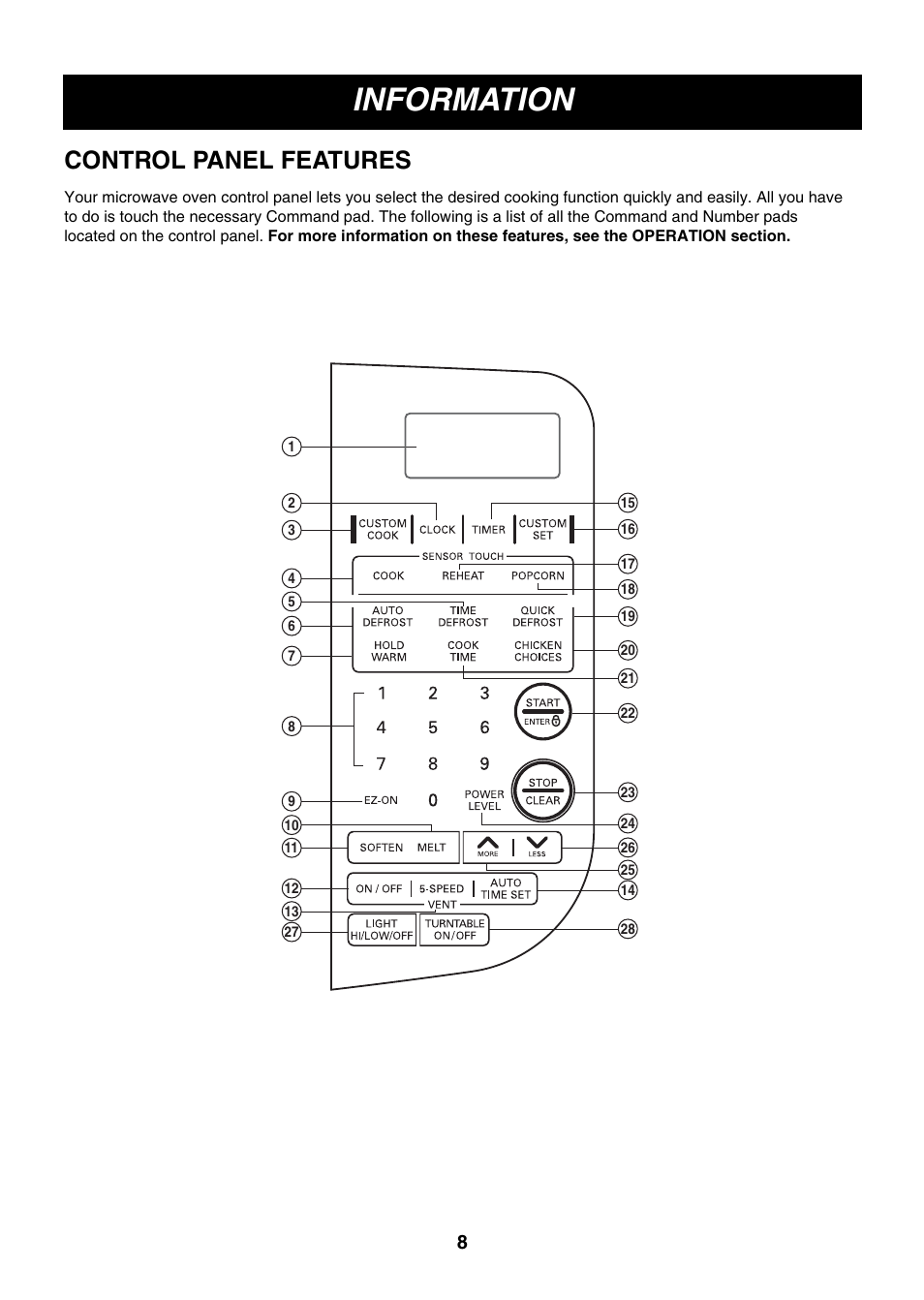 Information, Control panel features | LG LMV2053SW User Manual | Page 8 / 35