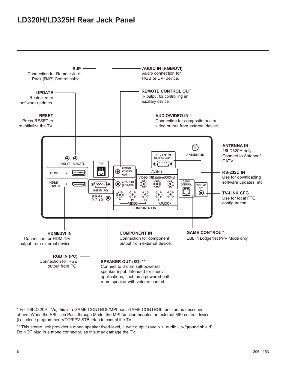 LG 32LD340H User Manual | Page 125 / 317