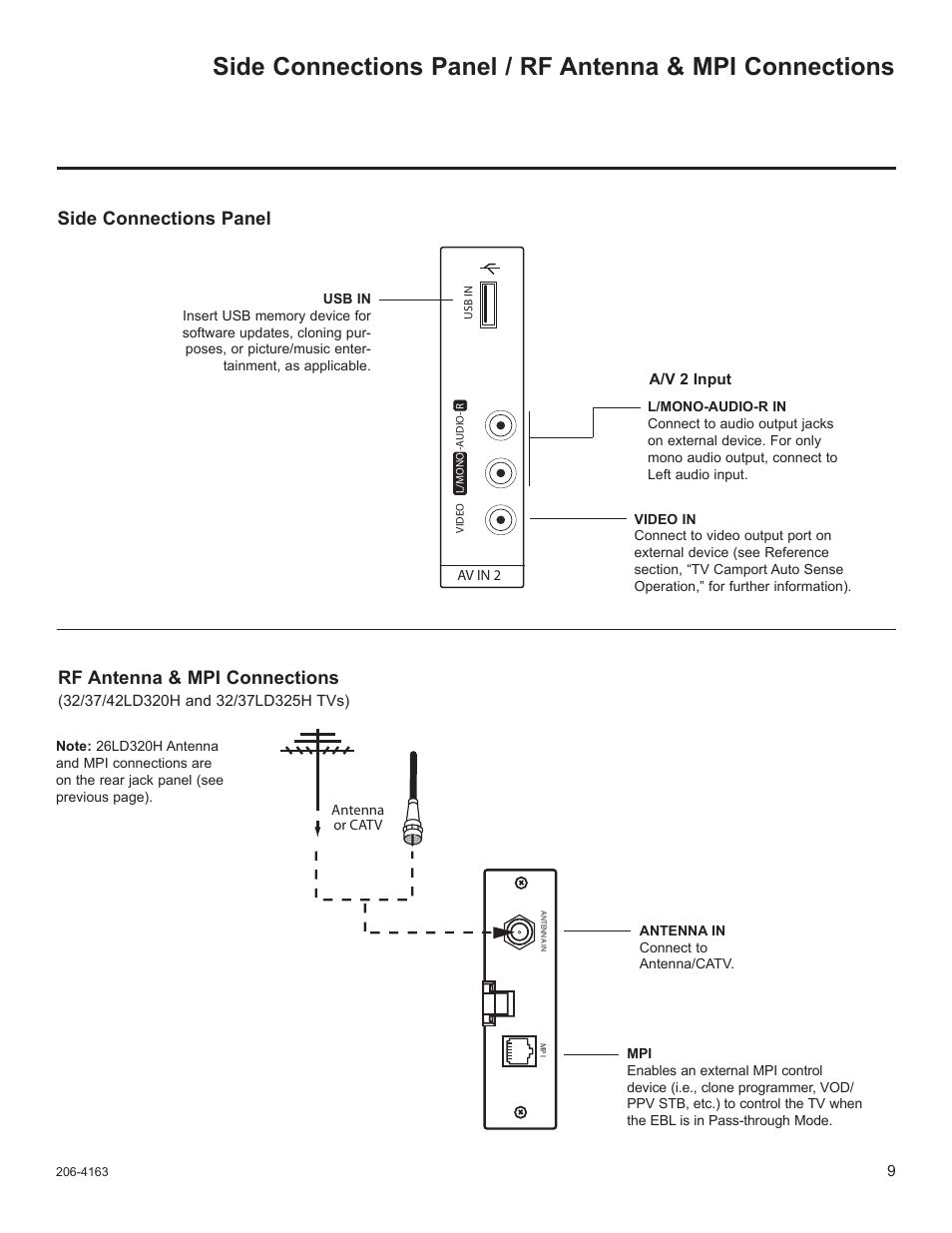 Rf antenna & mpi connections, Side connections panel | LG 32LD340H User Manual | Page 126 / 317