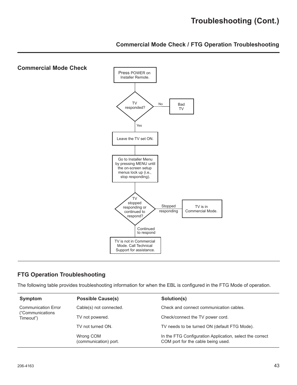 Troubleshooting (cont.), Ftg operation troubleshooting, Commercial mode check | LG 32LD340H User Manual | Page 160 / 317