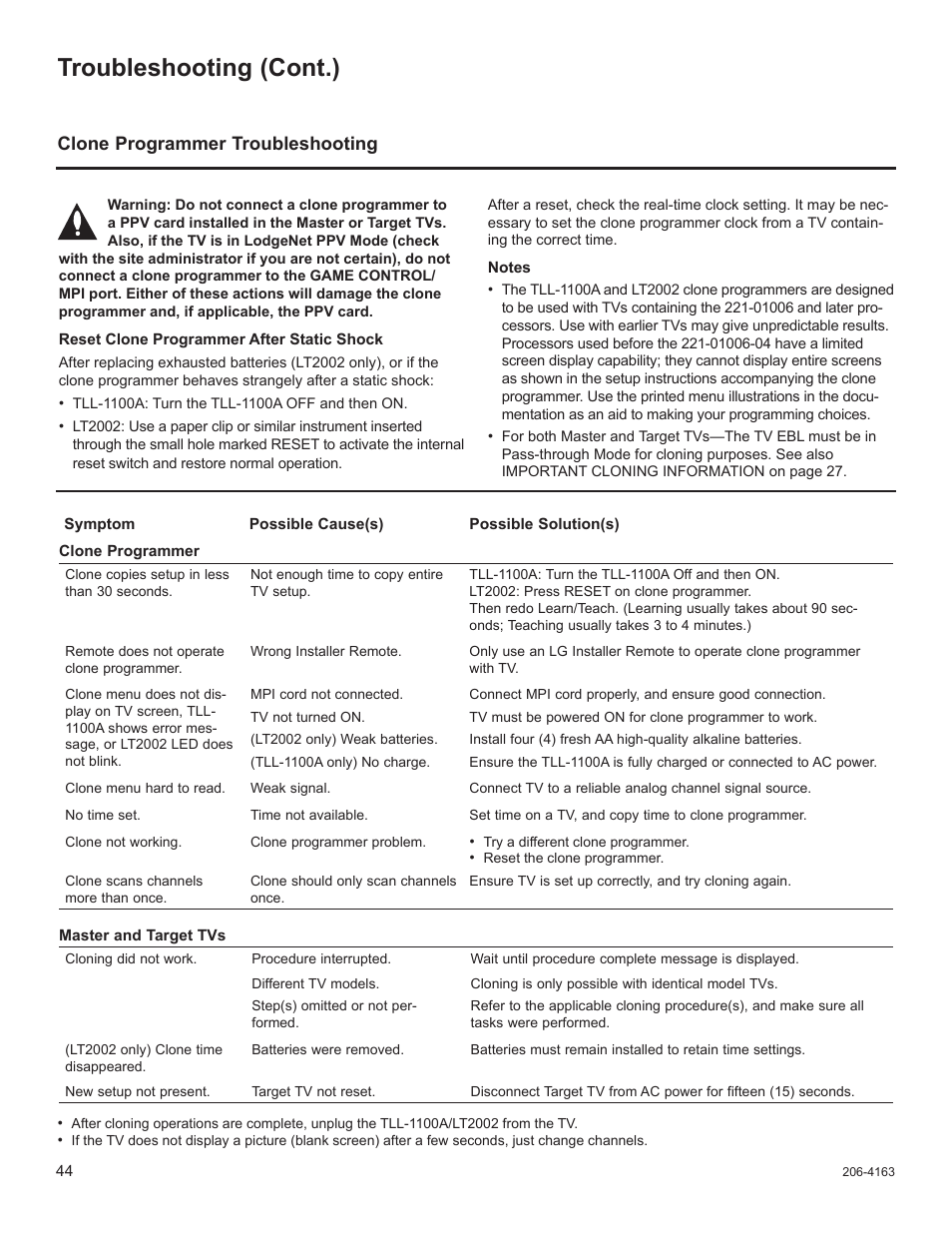 Troubleshooting (cont.), Clone programmer troubleshooting | LG 32LD340H User Manual | Page 161 / 317