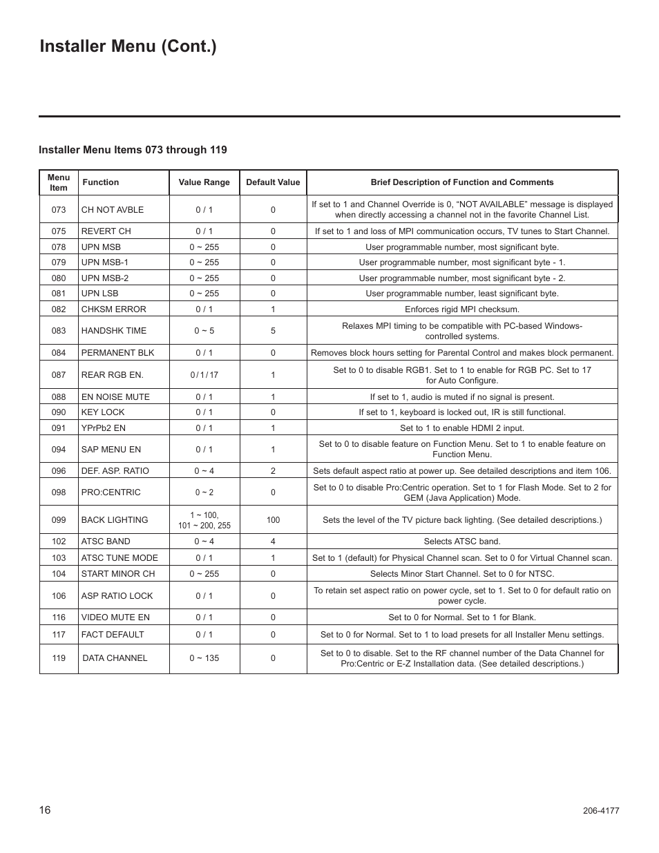 Installer menu (cont.) | LG 32LD340H User Manual | Page 180 / 317