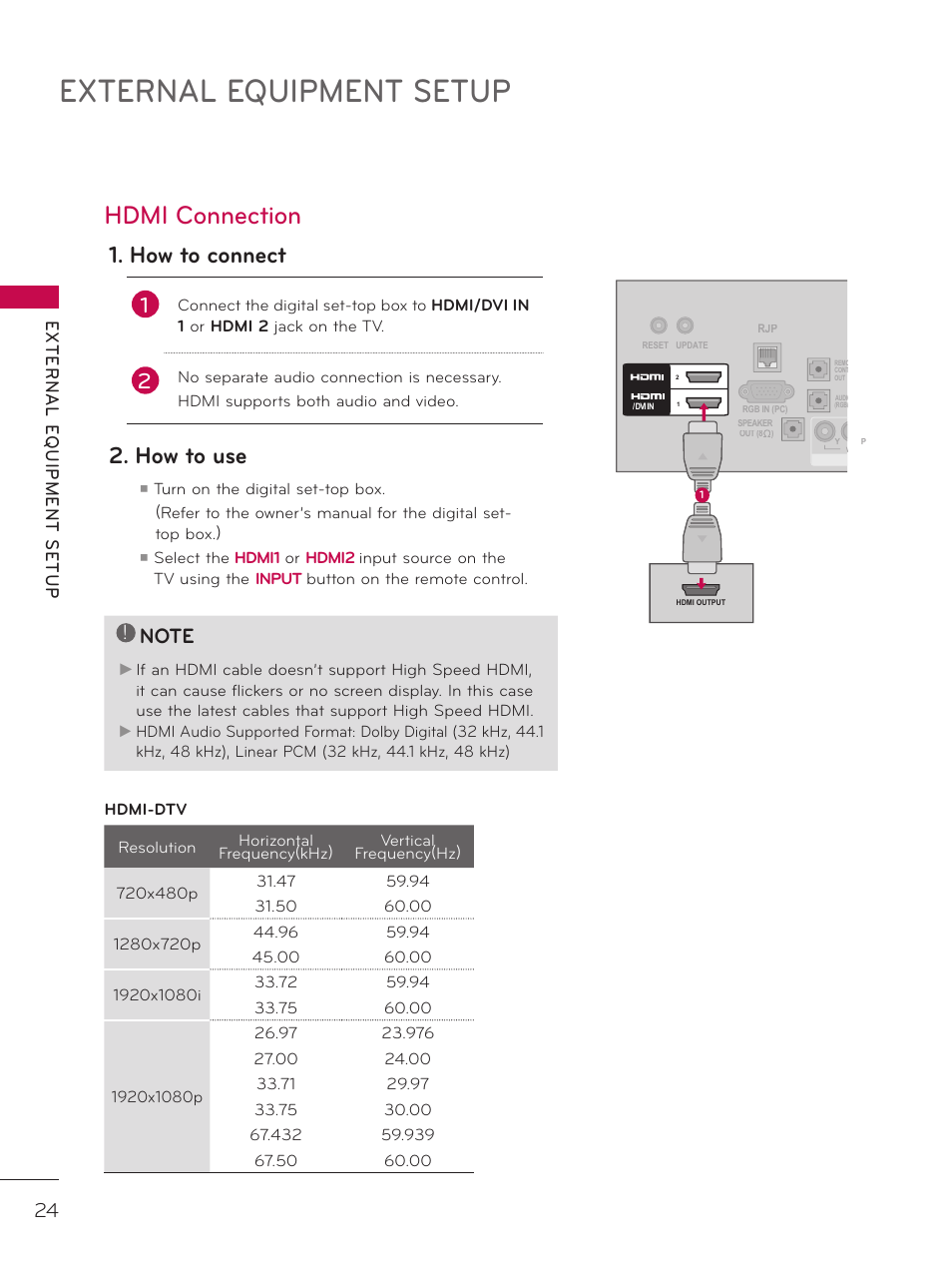 Hdmi connection, External equipment setup, How to connect | How to use | LG 32LD340H User Manual | Page 24 / 317