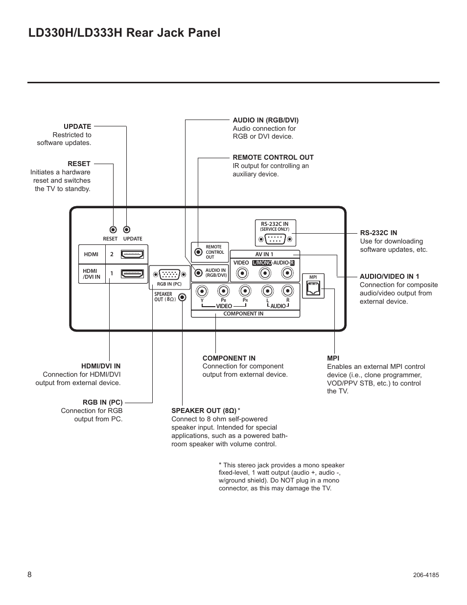 LG 32LD340H User Manual | Page 275 / 317