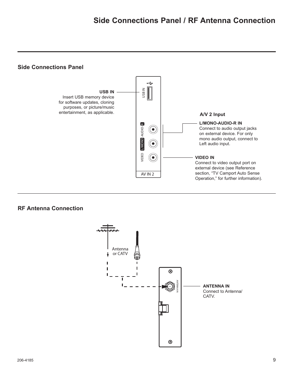 Side connections panel / rf antenna connection, Rf antenna connection side connections panel | LG 32LD340H User Manual | Page 276 / 317