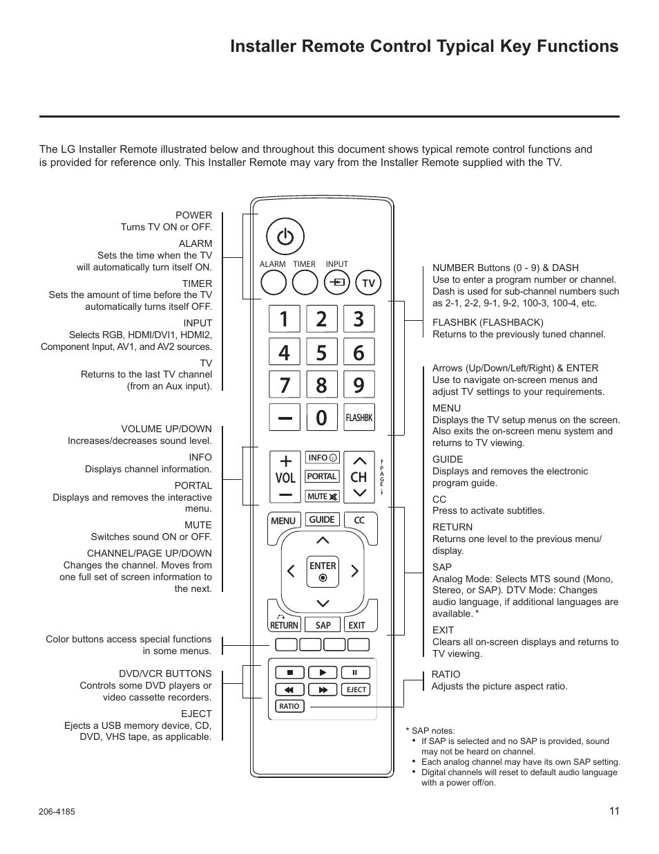 Installer remote control typical key functions, Vol ch | LG 32LD340H User Manual | Page 278 / 317