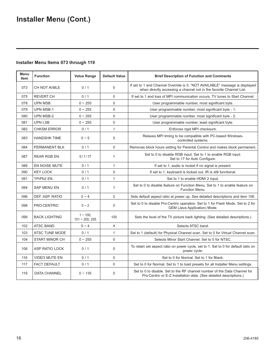 Installer menu (cont.) | LG 32LD340H User Manual | Page 283 / 317