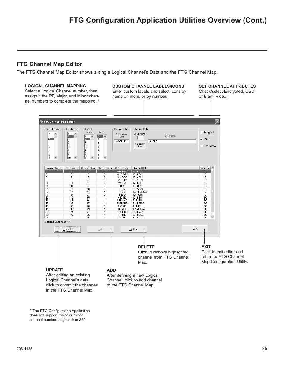Ftg channel map editor | LG 32LD340H User Manual | Page 302 / 317