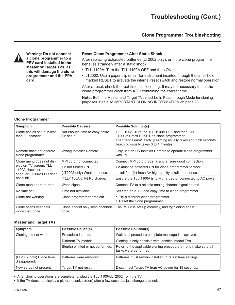 Troubleshooting (cont.), Clone programmer troubleshooting | LG 32LD340H User Manual | Page 314 / 317