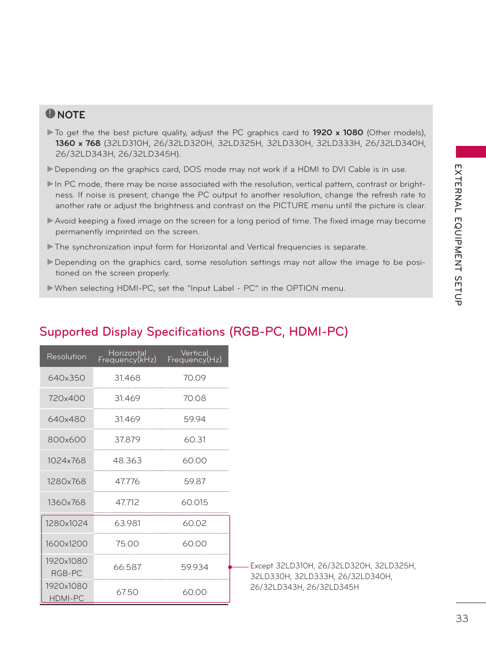 Supported display specifications (rgb-pc, hdmi-pc) | LG 32LD340H User Manual | Page 33 / 317