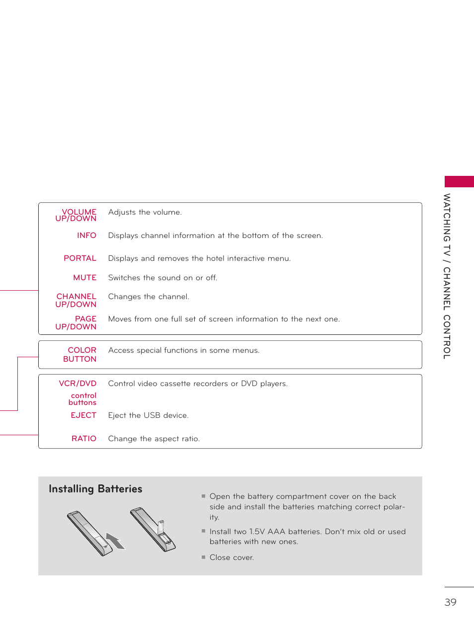 Installing batteries | LG 32LD340H User Manual | Page 39 / 317