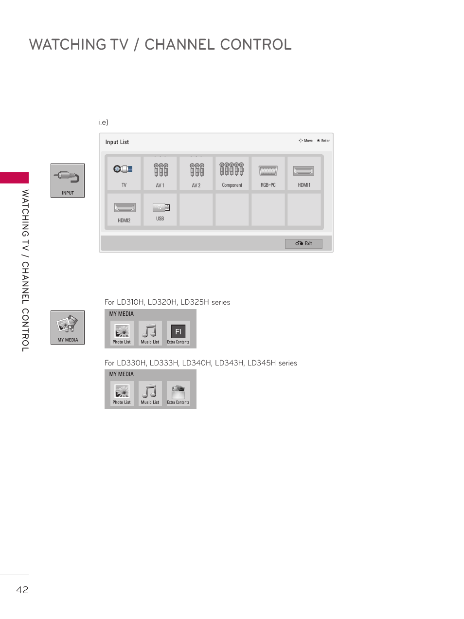 Watching tv / channel control | LG 32LD340H User Manual | Page 42 / 317