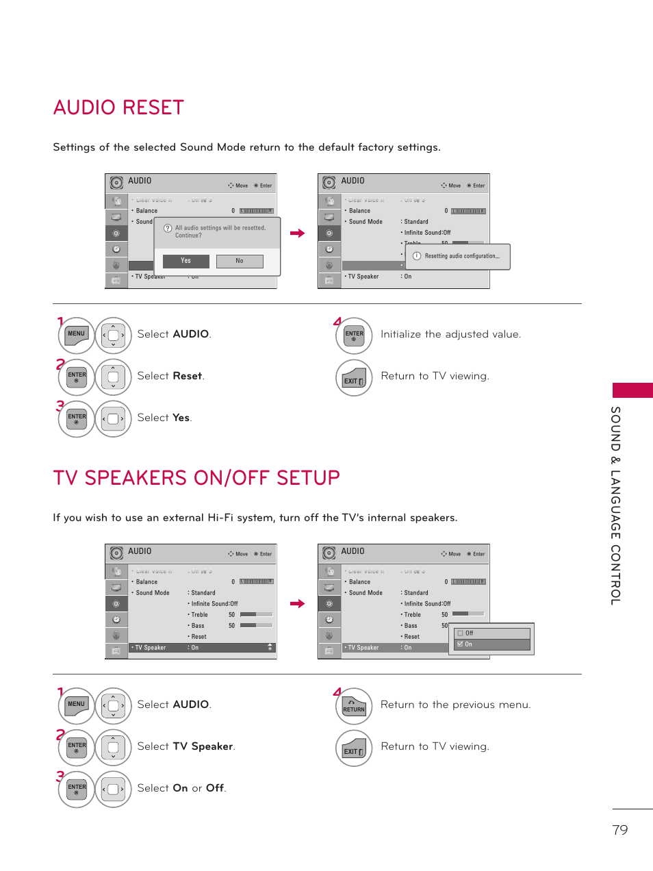 Audio reset, Tv speakers on/off setup, Select audio | Select reset, Select yes, Initialize the adjusted value, Return to tv viewing, Select tv speaker, Select on or off, Return to the previous menu | LG 32LD340H User Manual | Page 79 / 317