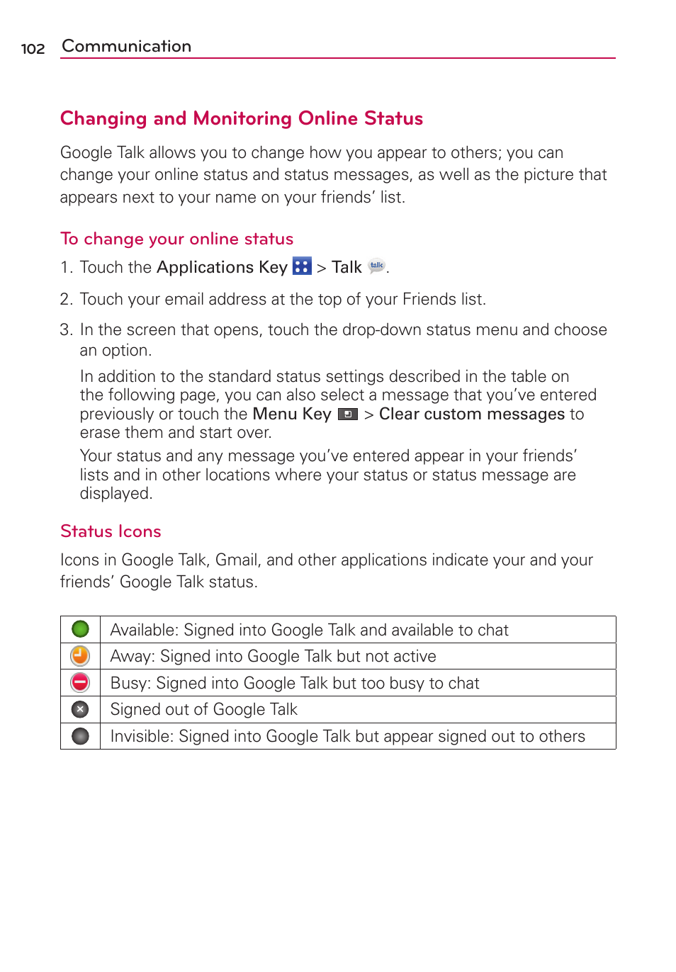 Changing and monitoring online status | LG MS910 User Manual | Page 102 / 199