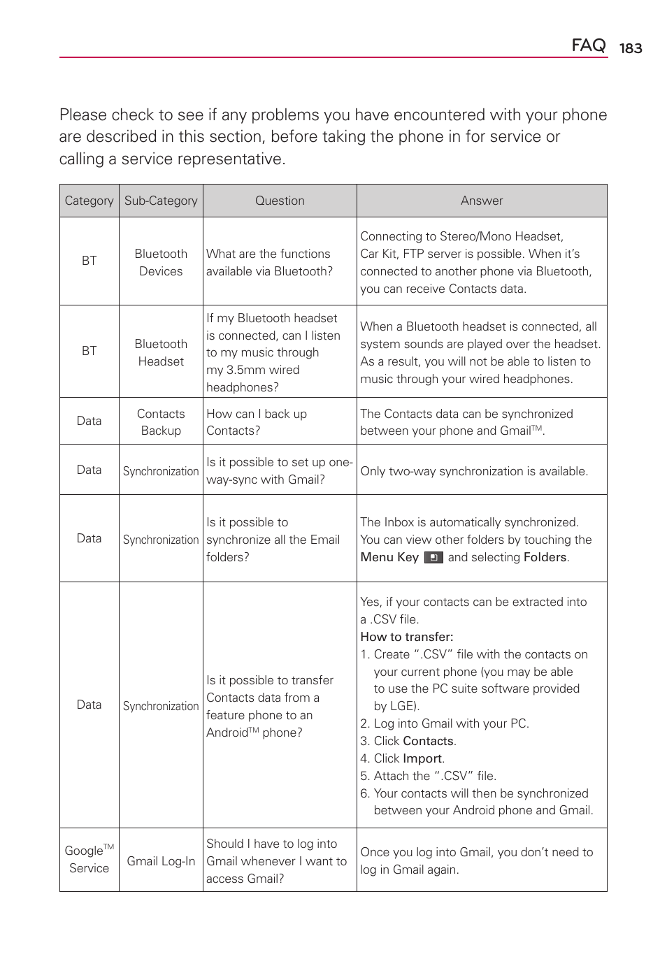 LG MS910 User Manual | Page 183 / 199