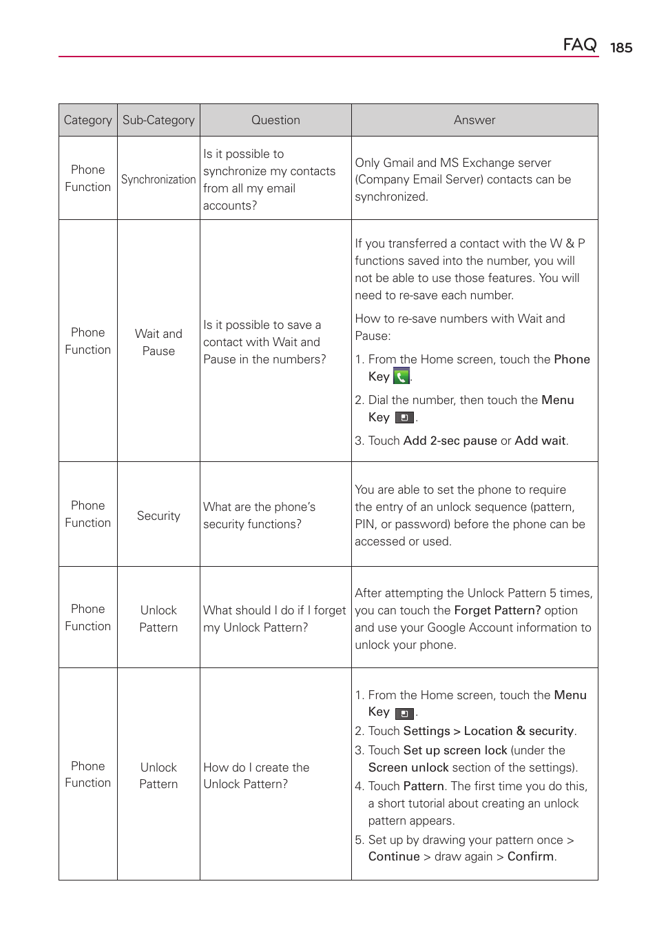 LG MS910 User Manual | Page 185 / 199