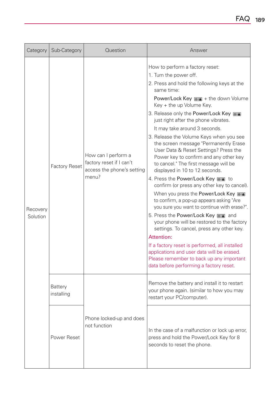 LG MS910 User Manual | Page 189 / 199