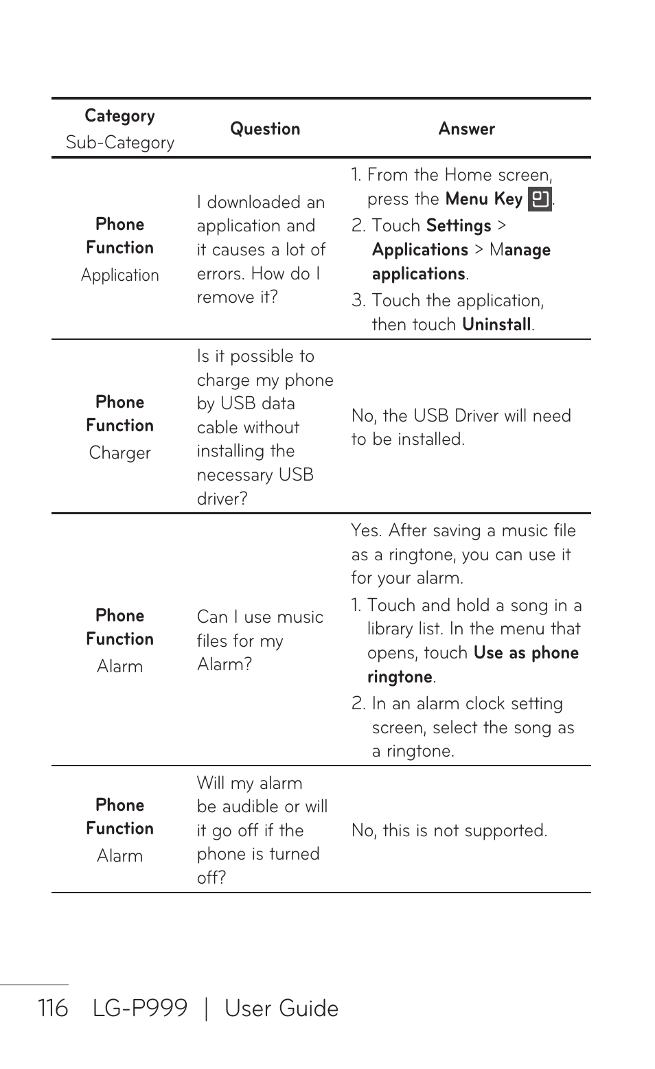 LG P999 User Manual | Page 116 / 336