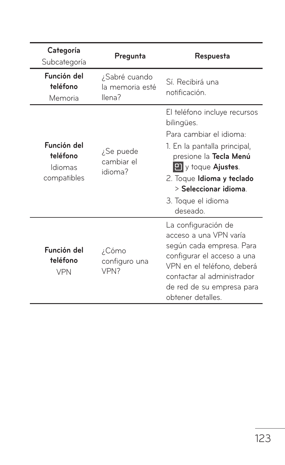 LG P999 User Manual | Page 283 / 336