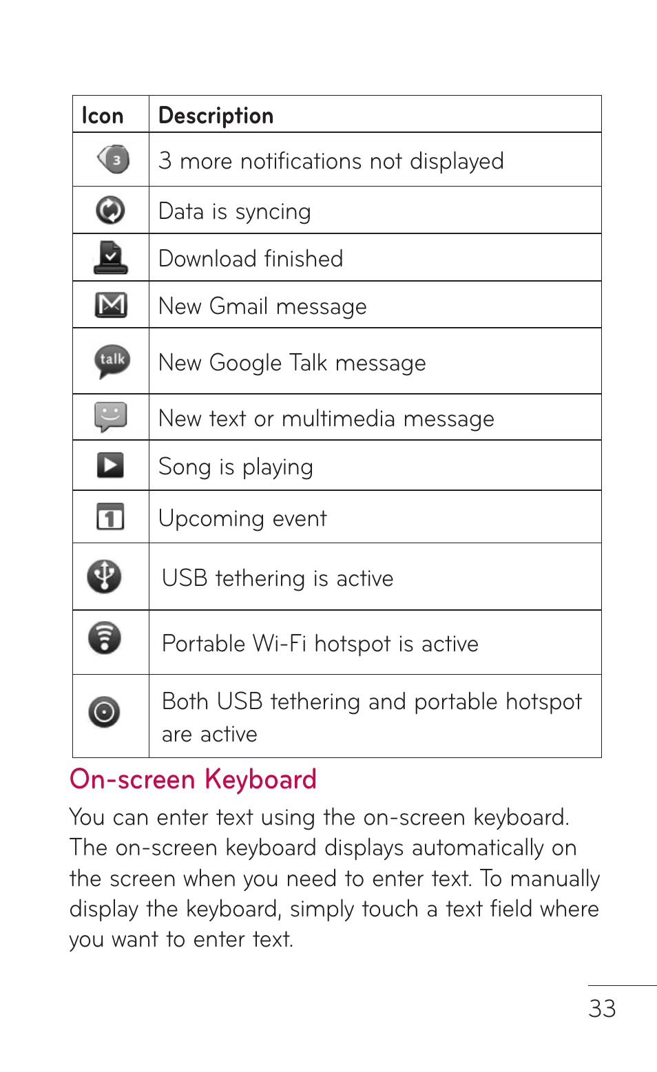 On-screen keyboard | LG P999 User Manual | Page 33 / 336