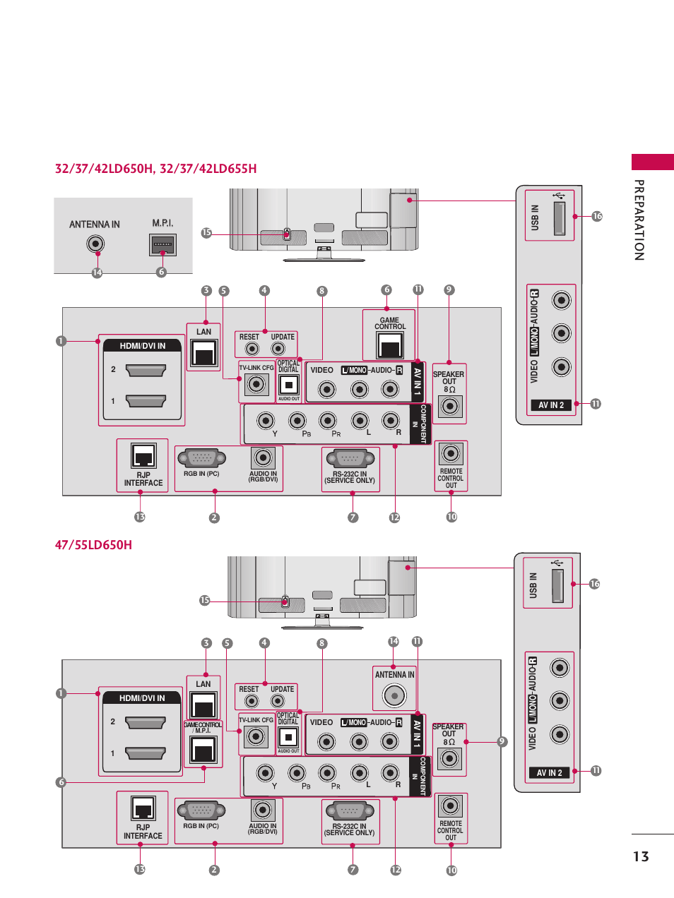 Prep ar ation | LG 47LD650H User Manual | Page 13 / 167