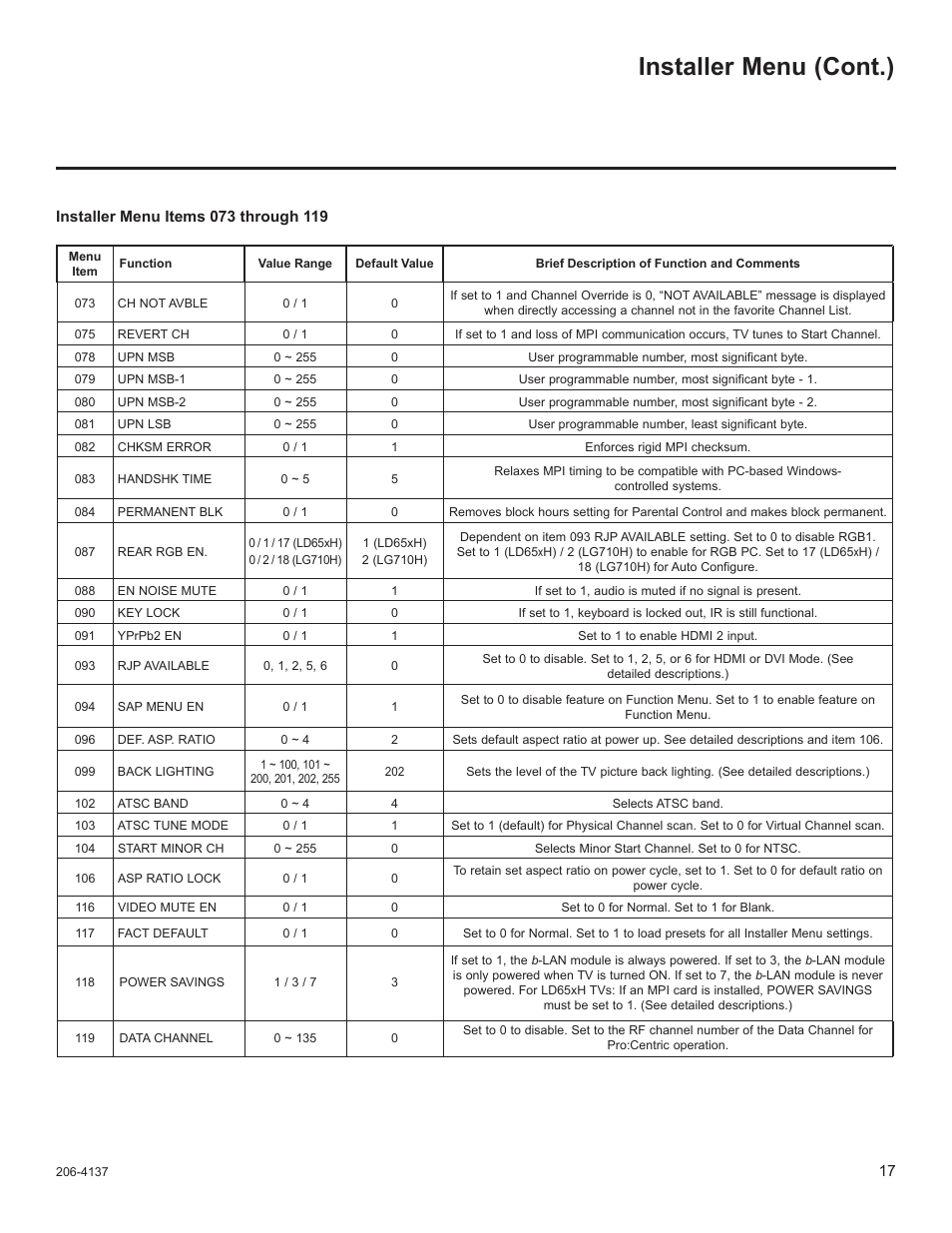 Installer menu (cont.) | LG 47LD650H User Manual | Page 136 / 167