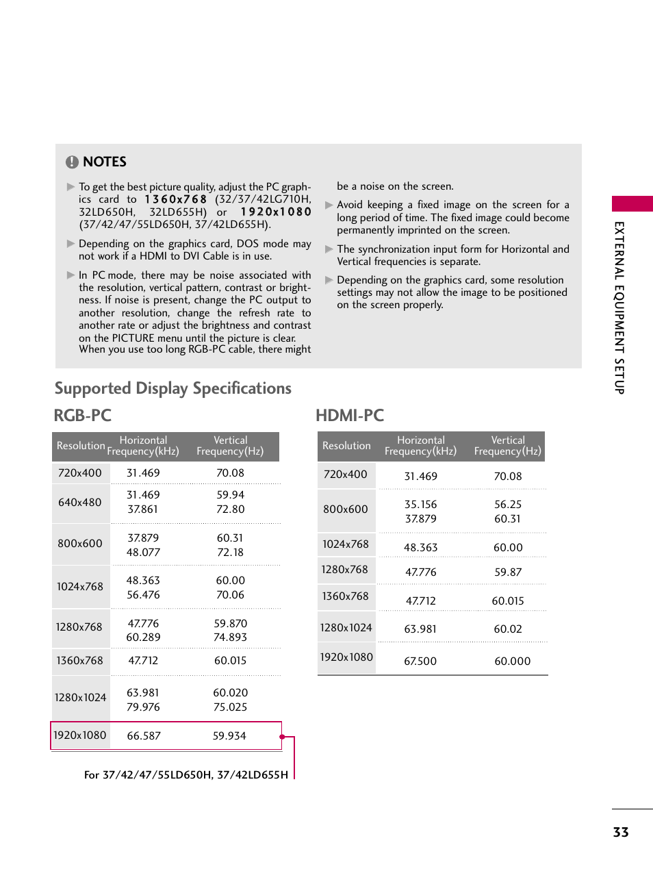 Supported display specifications, Hdmi-pc rgb-pc | LG 47LD650H User Manual | Page 33 / 167