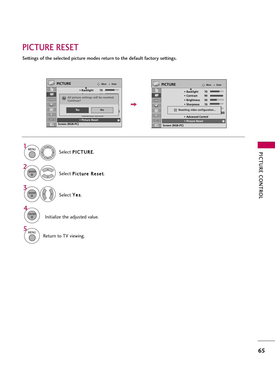 Picture reset, Picture contr ol, Select y y ee ss | Return to tv viewing | LG 47LD650H User Manual | Page 65 / 167