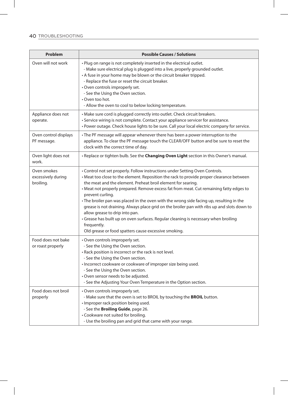 LG LSES302ST User Manual | Page 41 / 93