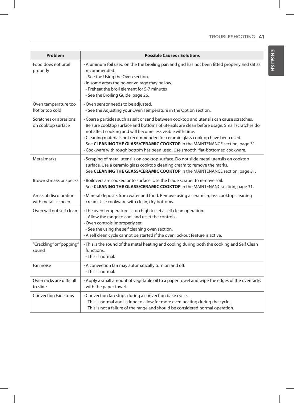 LG LSES302ST User Manual | Page 42 / 93