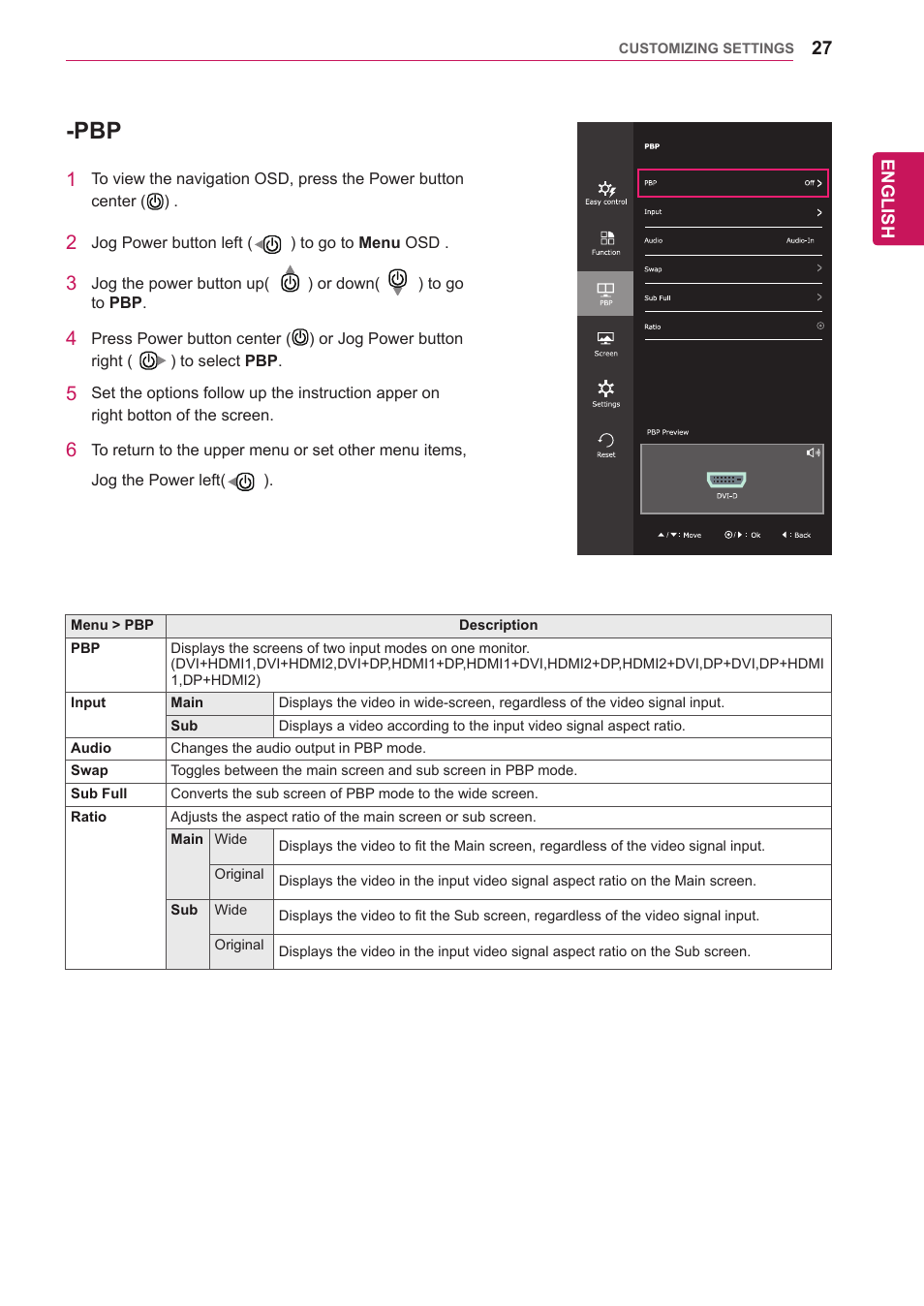 LG 29UM65-P User Manual | Page 27 / 37